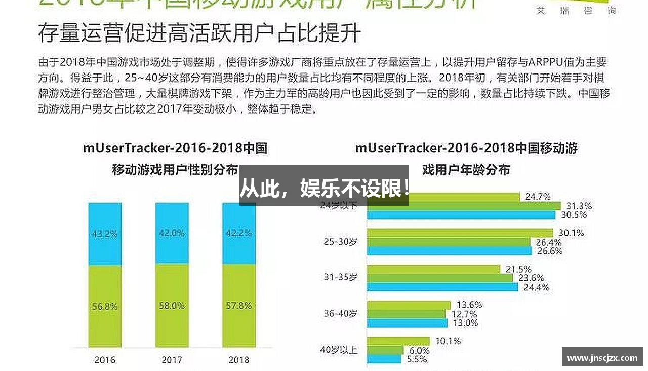 从此，娱乐不设限！